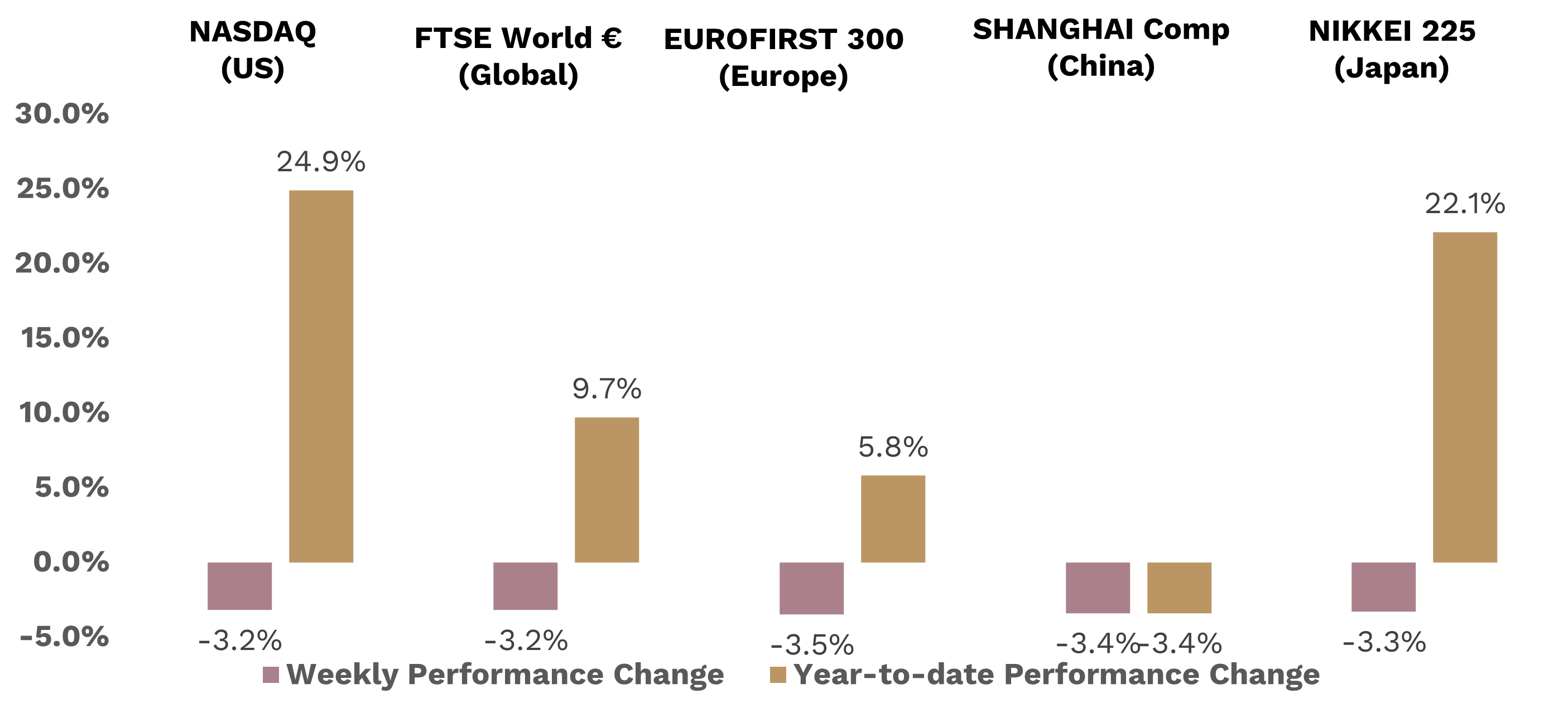 equities_23102023 equities_23102023