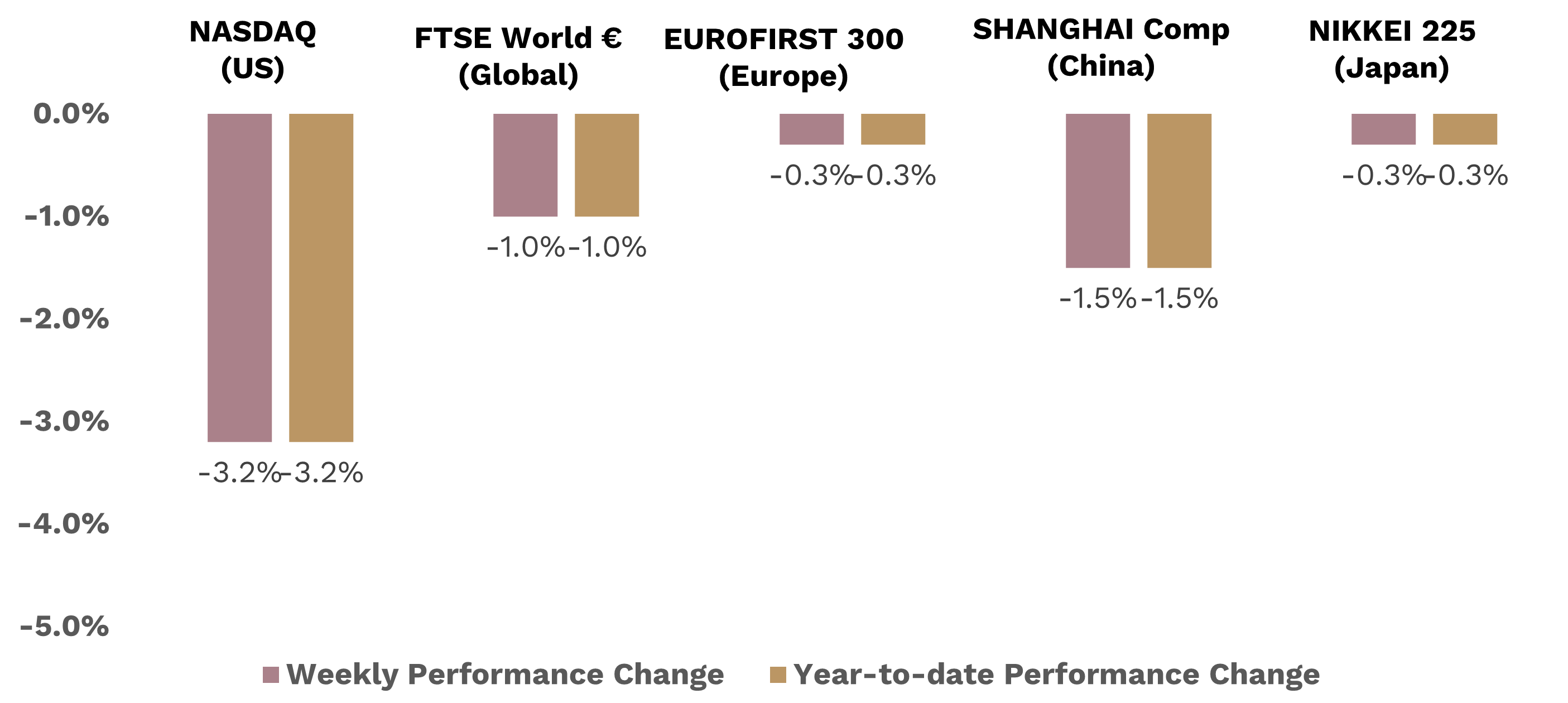 equities 090124